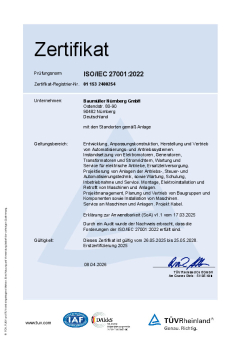 Zertifikat ISO 27001:2022