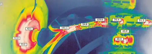 Thermal Imaging